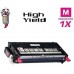 Dell RF013 (310-8096) High Yield Magenta Laser Toner Cartridge Premium Compatible
